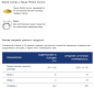 Паста ПЕННЕ РИГАТЕ BARILLA 450гр 1/14