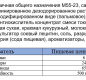 Вафли Сливочные Коломенские 200г 1/20