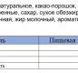Шоколад Premium молочный с фундуком (коробка) 90г 1/13