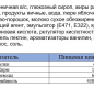 Рулеты мини абрикос Домашние 150 г 1/20