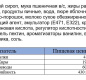 Рулеты мини клубника Домашние 150 г 1/20
