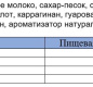 МОЛ. КОКТЕЙЛЬ 1,5% Белый Город ЧЕРНИКА (0.5л) Edge 24 шт в кор