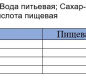 Персики половинки в сиропе Луговица 425 ключ млжб 1/24