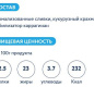 Сливки ультрапаст. "Пармалат" 23% 0,5 кг 1/12