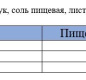 Говядина тушеная в/с Премиум 325г 1/24 ТМ Рузком