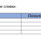 Масло "Традиционное" 82,5% 180гр ТМ "АМК" 1/30 БЗМЖ
