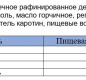М-з MR ORGANIC "Классический" Д/П 61% 400мл. 1/22