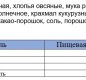 Подушечки с Банановой начинкой 220г 1/9 кор. ТМ "Любятово"