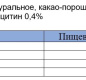 Шоколад горький Tilzit мост Королевы Луизы 100гр 1/20 шт