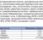 Сыр плавленый "С беконом" тм "Сыробогатов" 45% 130г слайсы (7 ломтиков) 1/12