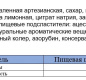 С/С напиток брусника Морсовые ягоды Калинов 1,7 л. 1/6
