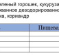 Килька в масле с овощным гарниром пряная КТК 240 гр 1/24