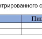 Сок яблочный 1л. Вико 1/6