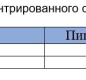 Сок апельсиновый 1л. Вико 1/6