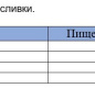 Масло "Крестьянское" 72,5% 450гр ТМ "Сохраняя традиции" 1/10 БЗМЖ