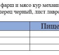 Мясо цыпленка тушеное КТК 300г 1/24