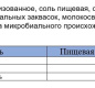 Моцарелла "Pretto" (для бутербродов), 45%, 0,2 кг, т/ф 1/9