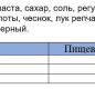 Кетчуп MR для гриля и шашлыка Pomidoro Speciale дой-пак 300 гр. 1/20