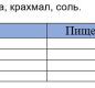 Ветчина из индейки с/к ГОСТ 230 г 1/12 ТМ Рузком