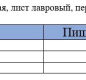 Свинина тушеная в/с ГОСТ Экстра 325 г 1/24 ТМ Рузком