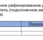 Масло фритюрное Бунге PRO 5л 1/3
