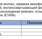 Сыр Пармезан "Джюгас" 40% кусок тв 200г БЗМЖ 1/6