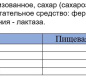 Молоко сгущенное вареное с сахаром Егорка 8,5% ГОСТ БЗМЖ Рогачёв 360 г ж/б 1/30