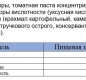Кетчуп Соус Шашлычный с/б 500 1\6