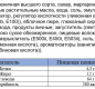 Пирог песочный с черничной начинкой 430 гр. 1/6