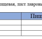 Говядина тушеная ГОСТ в/с 338 г Люкс 1/30 ТМ Рузком