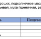 Торты мини вафельные с ароматом шоколада 30г 1/16