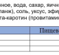 Майонез "Классический с перепелиными яйцами" 67% ДПД 372гр ТМ "Ряба" 1/24