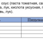 Сельдь атл.в т/с с овощ.гарниром КТК 240 гр 1/24