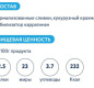 Сливки ультрапаст. "Пармалат" 23% 0,2 кг 1/12