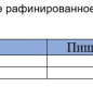 Масло подсолнечное Золотая Семечка 3л 1/6