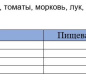 Лапша БП "Бизнес Меню" с туш/говядиной в пряном соусе и овощами 110гр x 24 миска