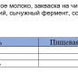 Сыр Сулугуни 45% 320г, в/у 1/12 ТМ Правдинка