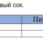 Сок Яблочно-вишневый осветленный 0,125 л Дары Кубани 1/18
