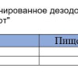Масло подсолнечное Масленица 0,75л 1/15