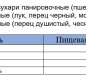 Приправа Бургер сочный по-американски АЛЛОРИ 35 гр 1 /25