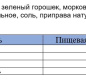 Салат из тунца филе с киноа и травами За Родину 160 г 1/24 ключ
