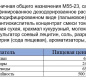 Вафли сливочные оригинальные вес 3,6 кг