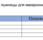 Макароны Спирали гр А 400гр 1/14