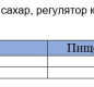 Нектар абрикосовый 1л. Вико 1/6