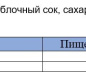Нектар Персик-яблоко 0,2л Сочная Долина 1/27