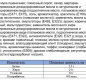 Тарты карамельно-арахисовые мини Baker House 40г 1/24