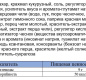 Соус чили "MIVIMEX" соус перцовый 200гр х 15 пл/бут.