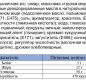 Тарты мини кокосовые Baker House 240г 1/8