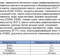 Торт бисквитный Baker House с начинкой тирамису 500 гр. 1/6