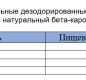 Смесь топленая раст-жировая "Топленая" 99% ведро 340г/10